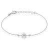 Bracelet Beverlie Argent Blanc Oxyde De Zirconium -Bijouterie primée. FABFBZW0FB master